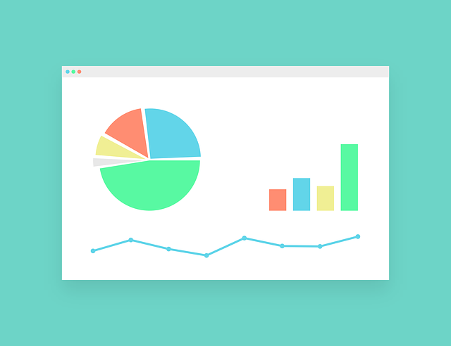 Waarom worstelen met Power BI?