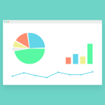 Waarom worstelen met Power BI?